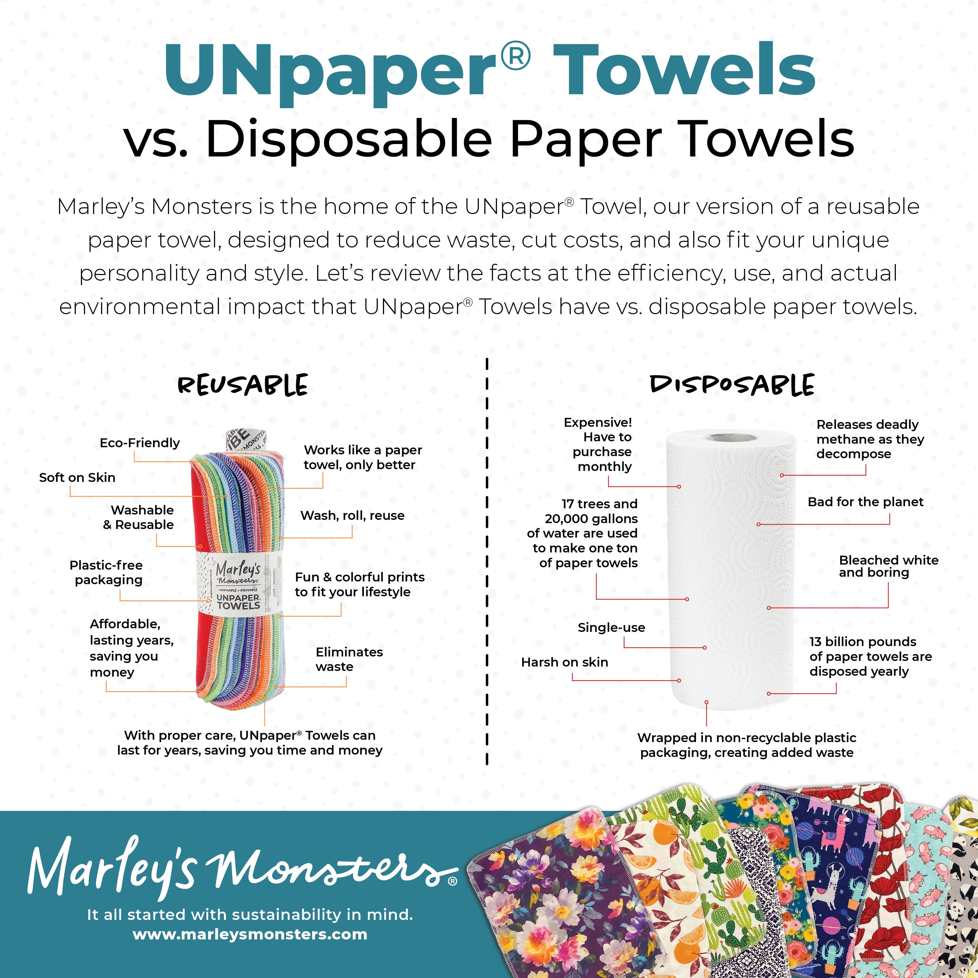 UNpaper Towels: Indigo Shibori - 12 count