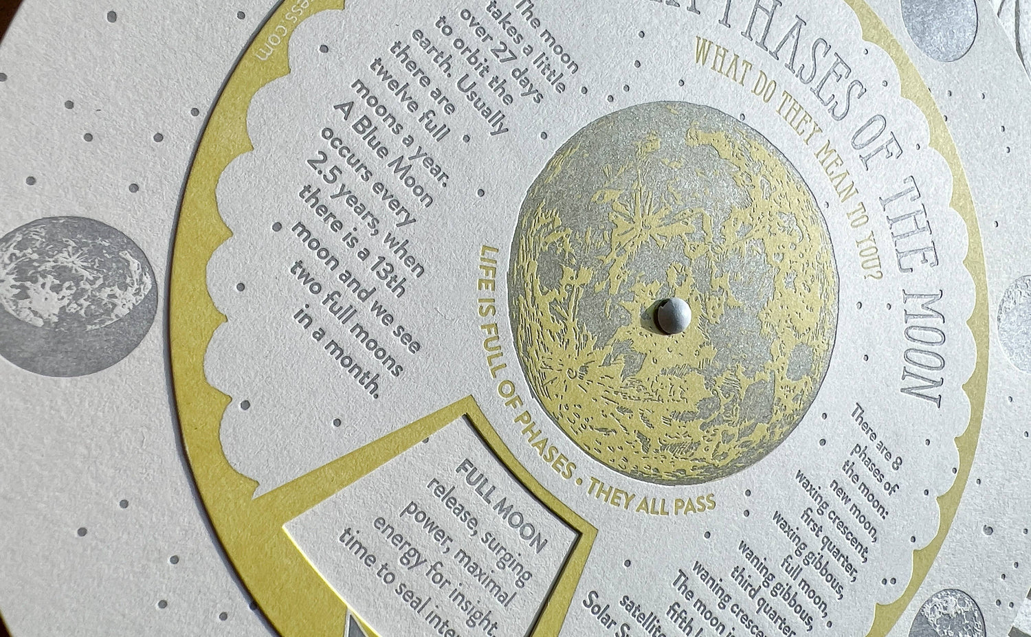 Moon Phases Spinner