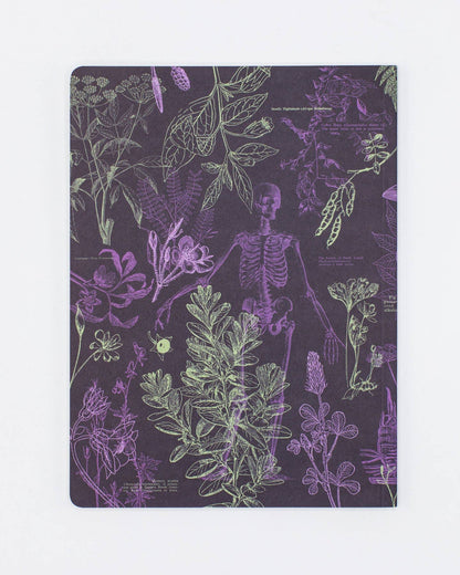 Poisonous Plants Softcover Notebook Lined