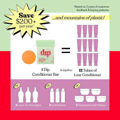 Dip Conditioner Bar &amp; After Swim Detangler - Rose &amp; Matcha Tea