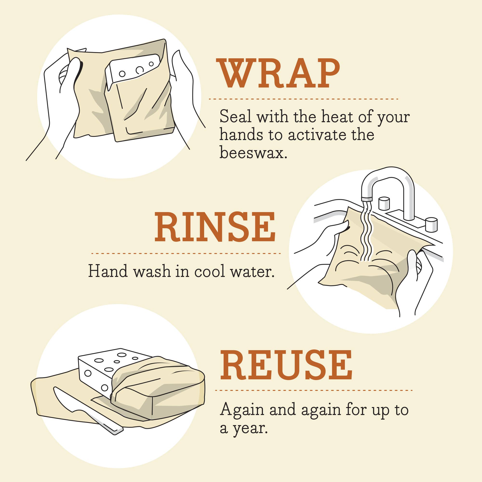 Sandwich Wrap - Meadow Magic, Plant Based Wax