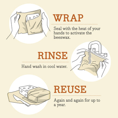 Sandwich Wrap - Meadow Magic, Plant Based Wax