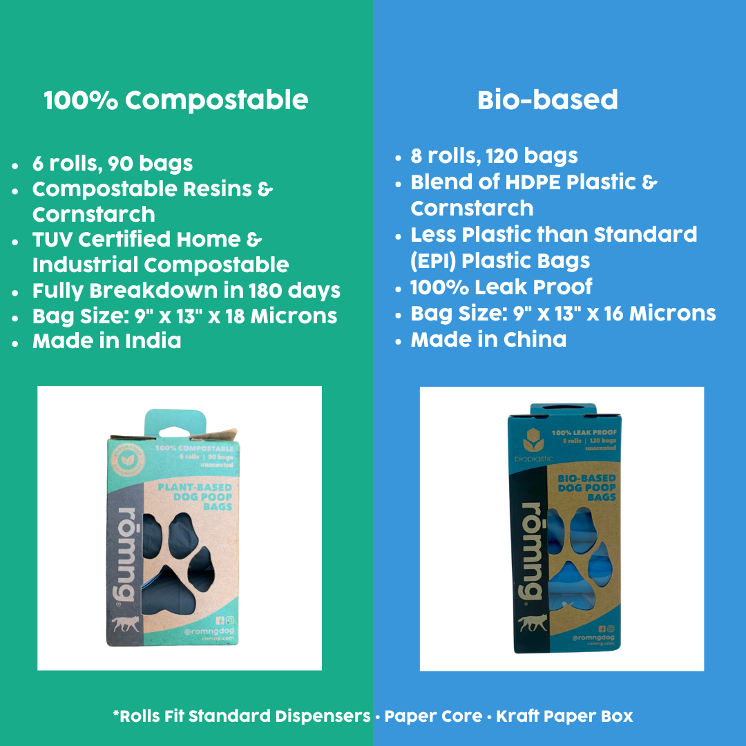 Plant-Based Compostable Poop Bag Packages 6 Rolls | 90 Bags