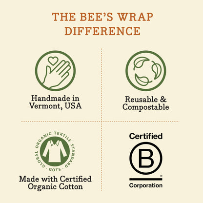 Sandwich Wrap - Meadow Magic, Plant Based Wax