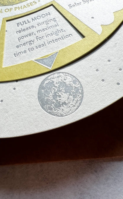 Moon Phases Spinner